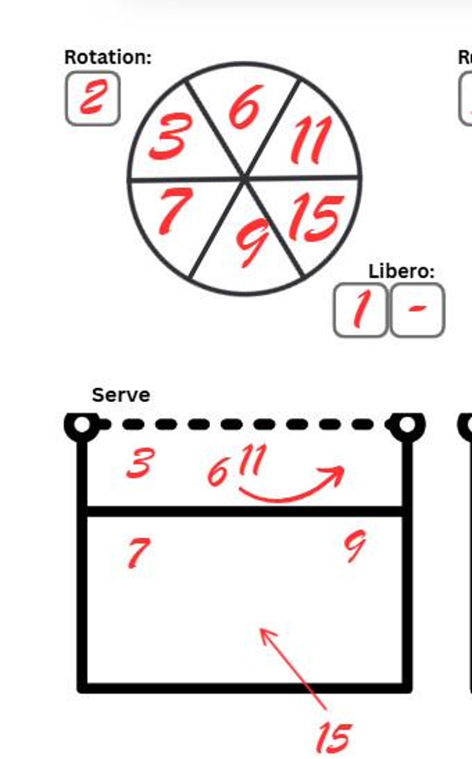 Volleyball Rotation Lineup Sheet for Volleyball Coach 8.5x11 | Digital ...