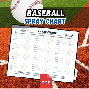 Op de afbeelding: Een honkbal spray chart met de tekst "BASEBALL SPRAY CHART" in zwart en blauw. De grafiek bevat velden voor slagman, werper, resultaten en notities. Een honkbal staat op de achtergrond. De grafiek is 21,6 x 27,9 cm groot.