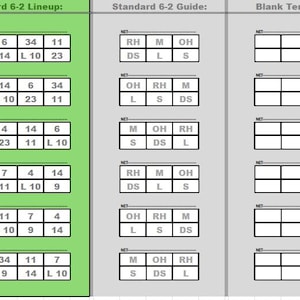 Volleyball Rotation Excel Volleyball Lineup Creator Excel Sheet – Digital Download / Excel File ...