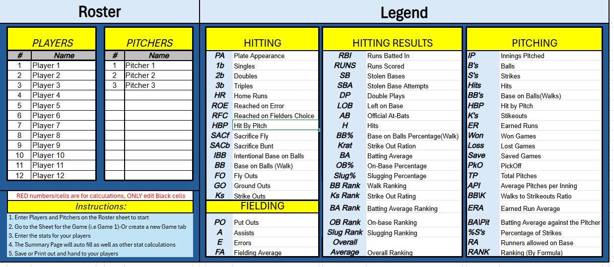 Softball Graph Softball Statistics Simple Excel Sheet / Excel File Digital Download ...