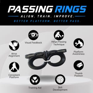 Volleyball Passing Training Rings | Improve Passing Platform & Thumb Position | Passing Trainer + FREE 80 Volleyball Drills PDF image 2