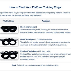 Volleyball Passing Training Rings | Improve Passing Platform & Thumb Position | Passing Trainer + FREE 80 Volleyball Drills PDF image 6