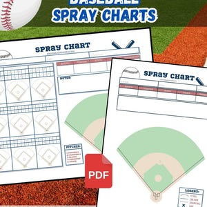 Op de afbeelding: Twee baseball spray chart PDF's met een honkbalafbeelding en de tekst "BASEBALL SPRAY CHARTS". De kaarten bevatten velden voor spelersstatistieken, posities en notities. De PDF-vellen zijn 21,59 cm x 27,94 cm groot.