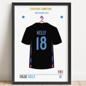 England Women&#39;s Euro Champions Football Player Personalised Shirt Print - Euro 2025 - England Women&#39;s Team Football Gift/Poster