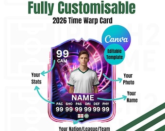 Personalisable Football Player Time Warp Card Template: 2026 Team Design (Digital Download)