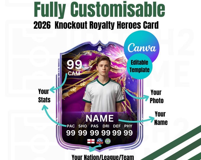 2026 Editable Templates