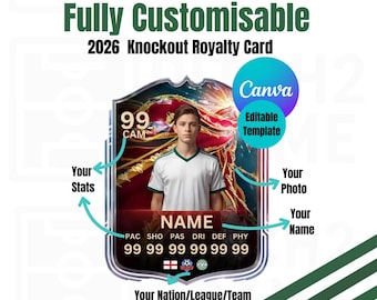 Blank Personalisable 2026 Football Team Player Knockout Royalty Card - Digital Download Template (editable via Canva )