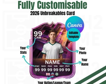 Blank Personalisable 2026 Football Team Player Unbreakables Card - Digital Download Template (editable via Canva )