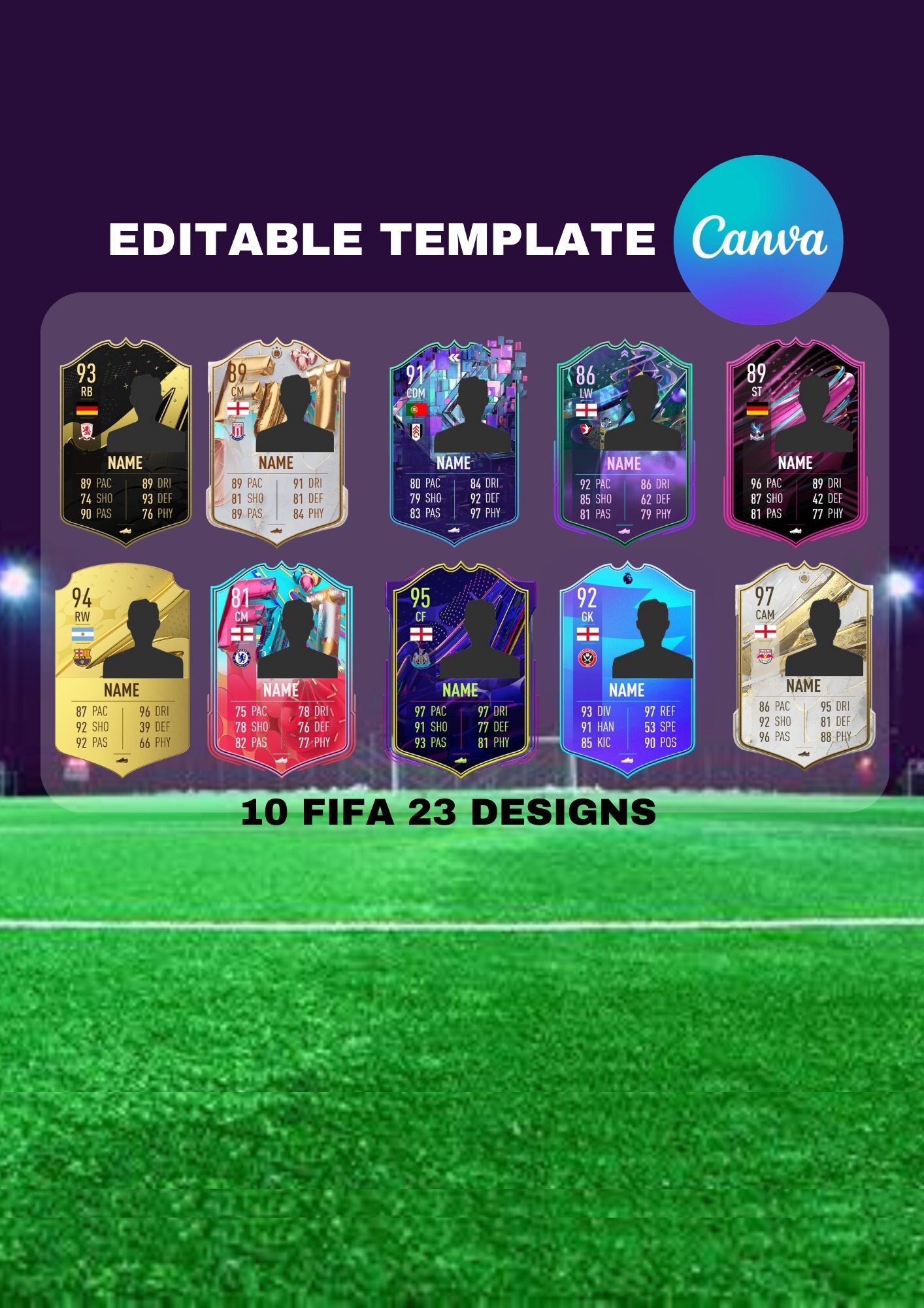 Personalised FIFA 20 Ultimate Team Card FUT Poster - Custom FUT Print —  CEED Design