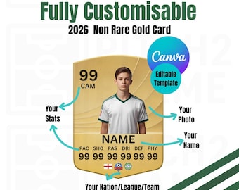 Personalisable Football Player Non Rare Gold Card Template: 2026 Team Design (Digital Download)