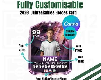 Blank Personalisable 2026 Football Team Player Unbreakables Heroes Card - Digital Download Template (editable via Canva )
