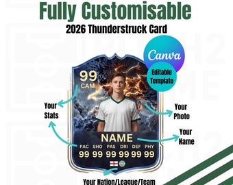 Personalisable Football Player Thunderstruck Card Template: 2026 Team Design (Digital Download)