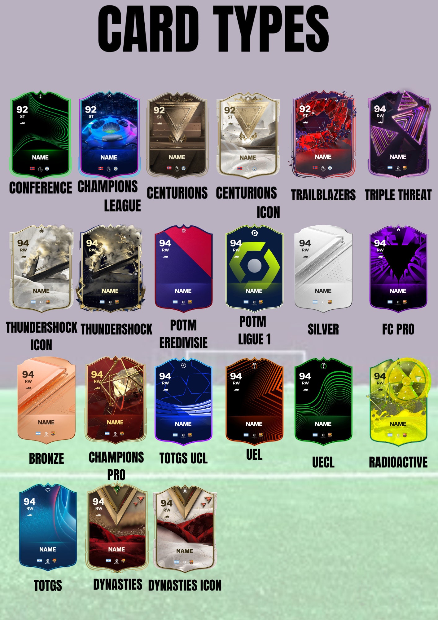 Personalised Fifa Ultimate Team Card, FUT 23 Custom Printed Foamex Card  Icon etc