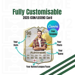 Blank Personalisable 2025 Football Ultimate Team Player Icon / Legend Card - Digital Download Template ( CANVA )