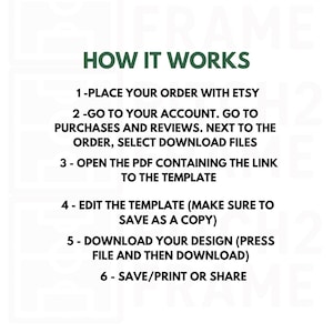 May include: White graphic with green text detailing the steps on how to use a product. The text reads "HOW IT WORKS" followed by numbered instructions on ordering, downloading, editing, and saving a design.