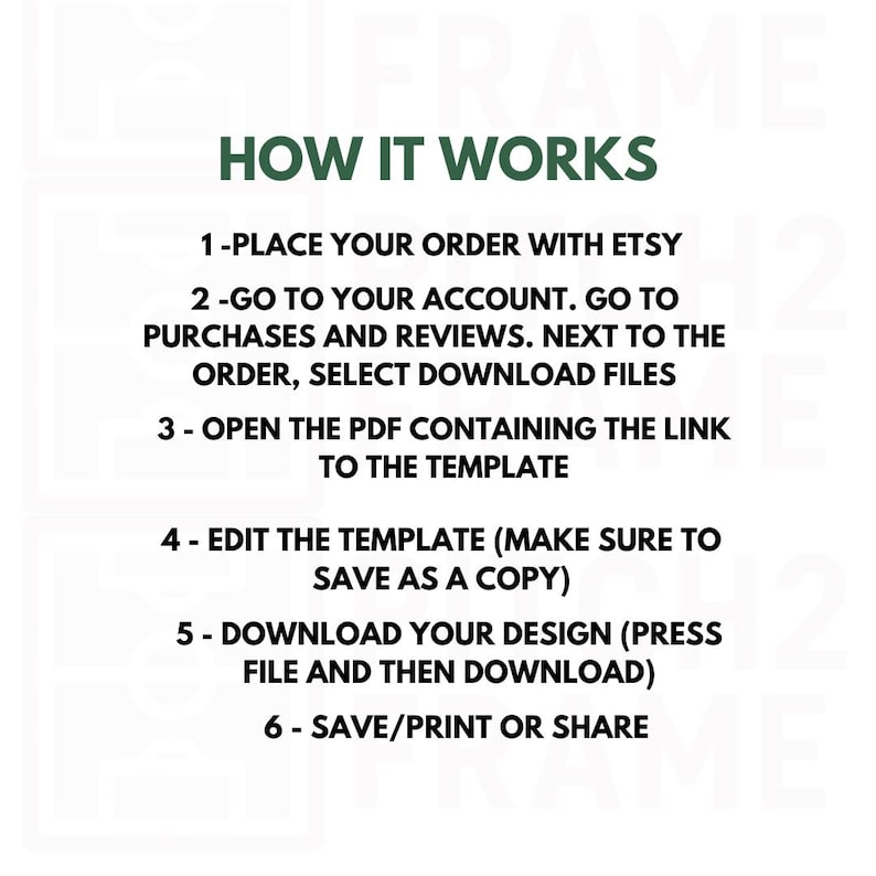 May include: White graphic with green text detailing the steps on how to use a product. The text reads "HOW IT WORKS" followed by numbered instructions on ordering, downloading, editing, and saving a design.