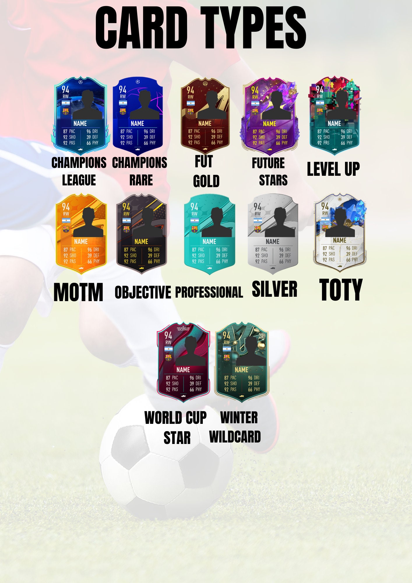 Personalised Fifa Ultimate Team Card, FUT 23 Custom Printed Foamex Card  Icon etc