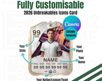 Blank Personalisable 2026 Football Team Player Unbreakables Icons Card - Digital Download Template (editable via Canva )