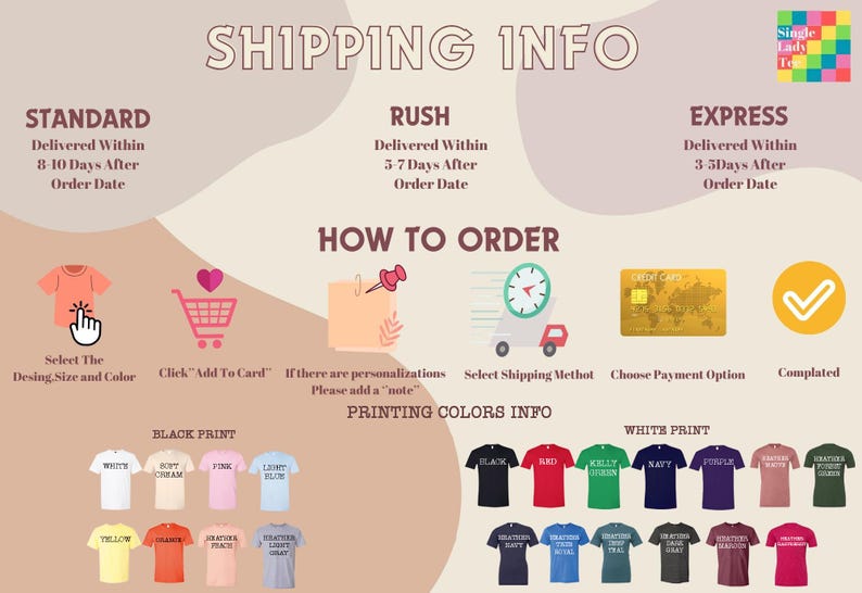 The image is a shipping information graphic that provides details on how to order and ship items. It includes icons for standard, rush, and express shipping, as well as instructions for selecting the shipping method and payment option. The image also displays a variety of t-shirt colors and styles, suggesting that the shipping information is related to the sale of these shirts.