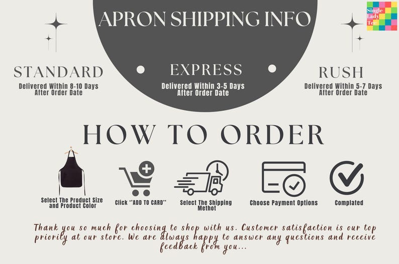 a poster with instructions on how to order