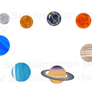Solar system/planet design