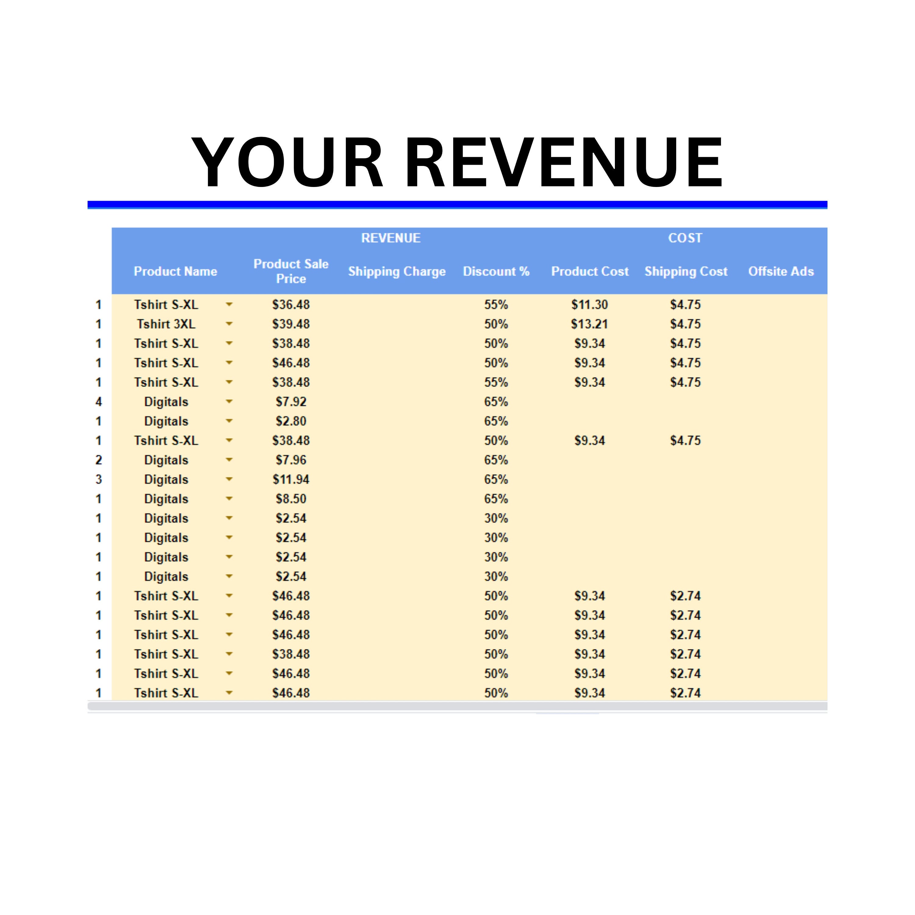 Etsy Profit and Pricing Calculator for POD Profit and Fees Etsy