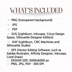 whats included in the digital download