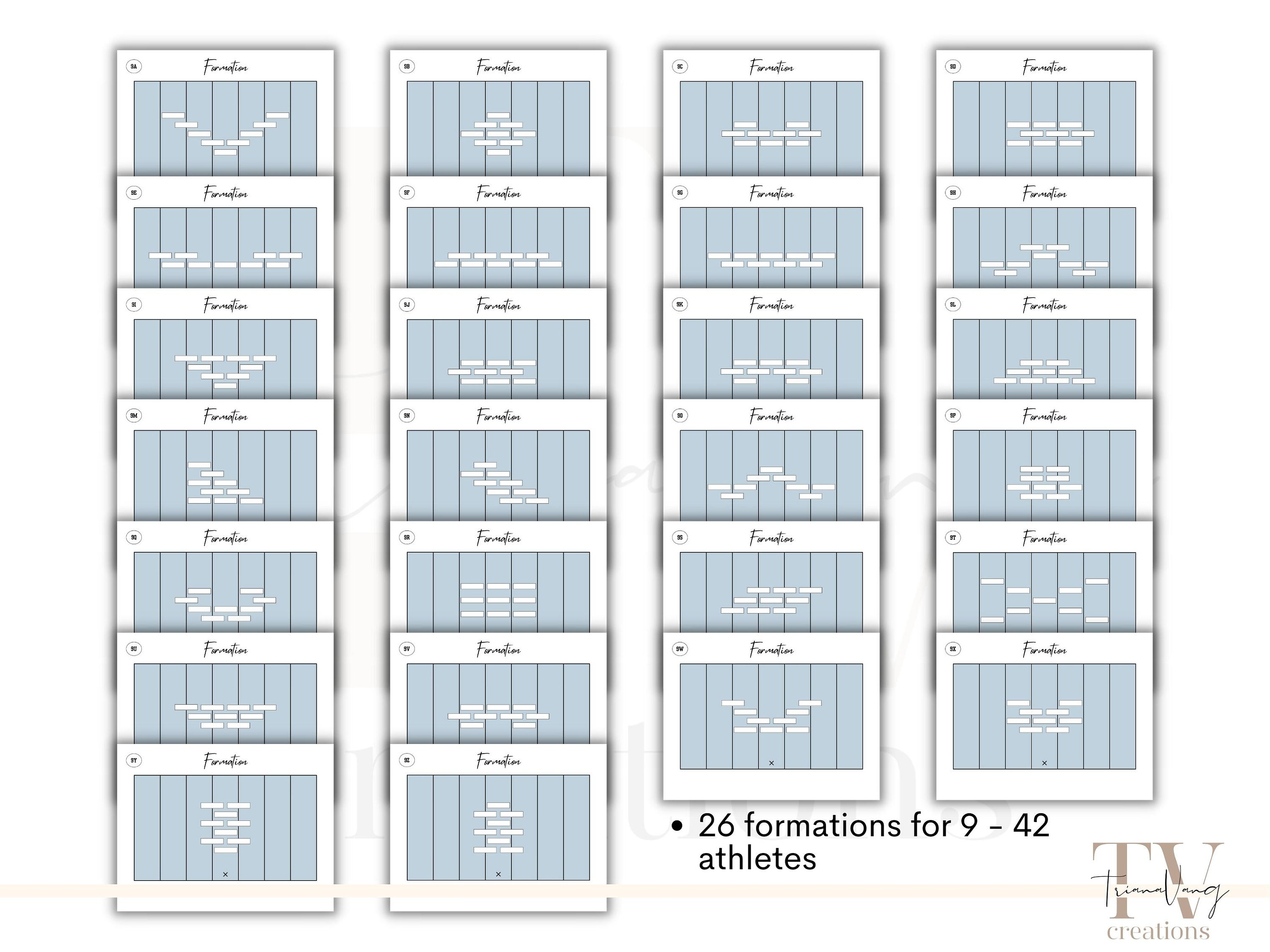Cheer Formations Template Cheer Mat Formation Canva Etsy