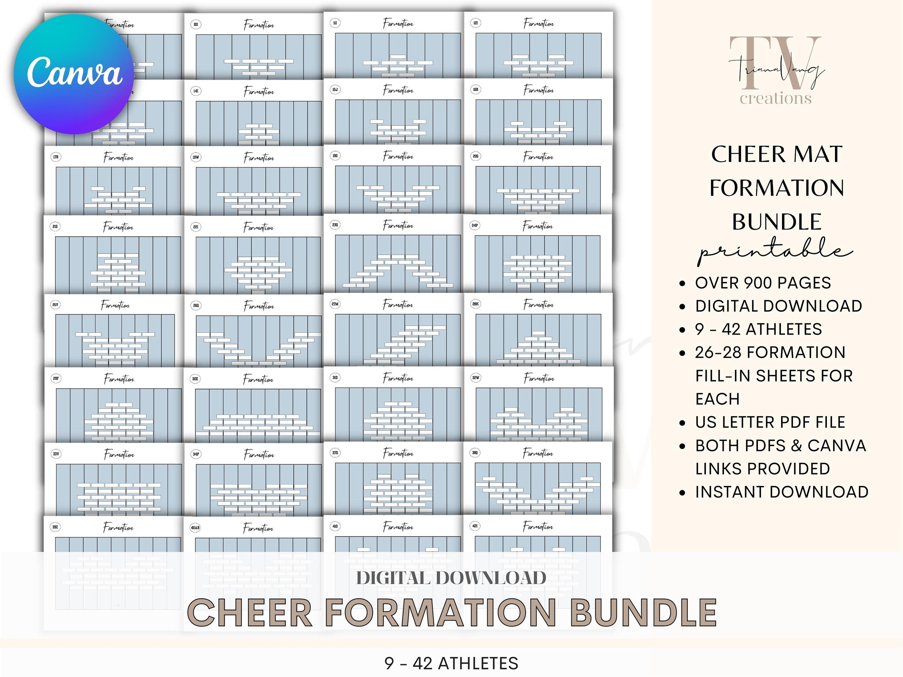 Cheer Formations Template, Cheer Mat Formation, Canva Editable, Pdfs US