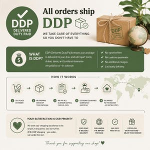 May include: An informational graphic explaining Delivered Duty Paid shipping. It features a brown cardboard box, a globe, and text detailing the process of covering import costs, duties, and taxes. The layout includes a step-by-step guide.
