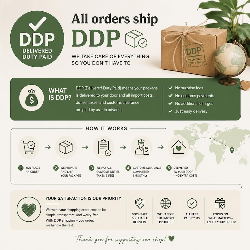 May include: An informational graphic explaining Delivered Duty Paid shipping. It features a brown cardboard box, a globe, and text detailing the process of covering import costs, duties, and taxes. The layout includes a step-by-step guide.