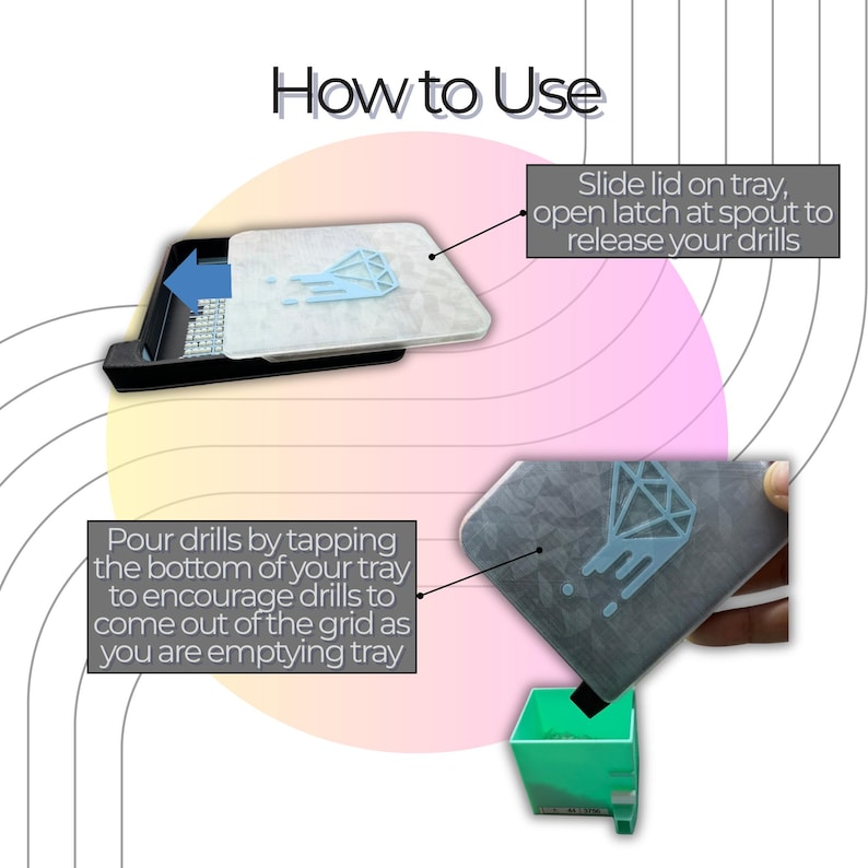 May include: A black diamond painting tray with a translucent lid featuring a blue diamond logo. Text reads: How to Use, Slide lid on tray, open latch at spout to release your drills, and Pour drills by tapping the bottom of your tray.