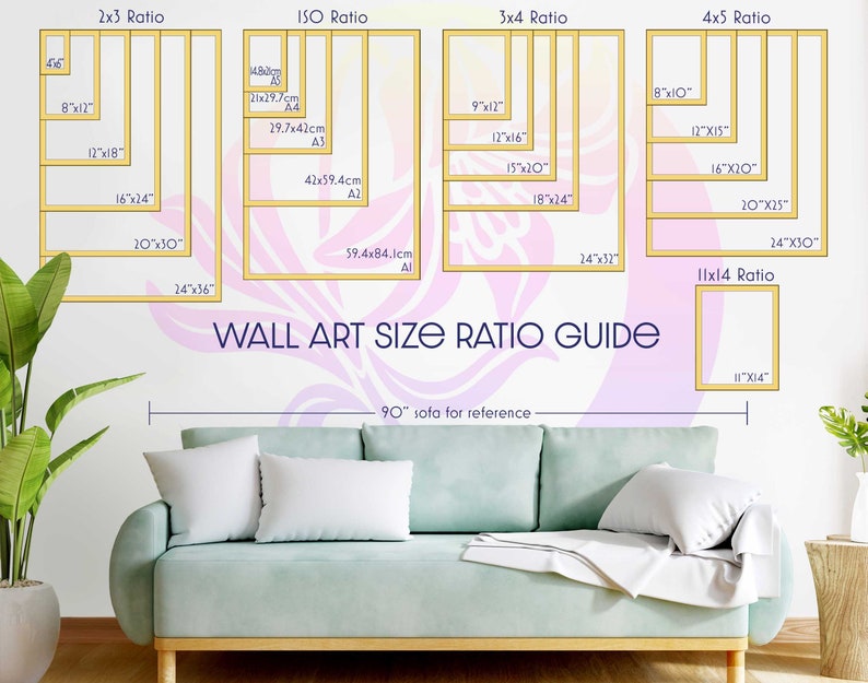 Visual wall art size ratio guide that compares each image ratio size to a 90” sofa for reference.