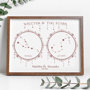 This art features the couple’s star sign constellations with their names, anniversary year, and astrological names. Each constellation is framed by a round border with celestial motifs. “Written in the stars” is at the top of image with stars hanging