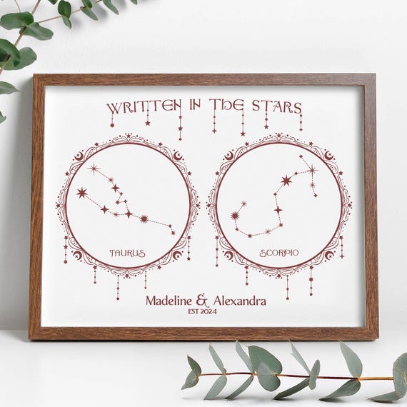 Personalized Couple Star Sign Unframed Matte Print Custom Astrology Constellation Gift Zodiac Relationship Art Witchy Celestial Wall Decor