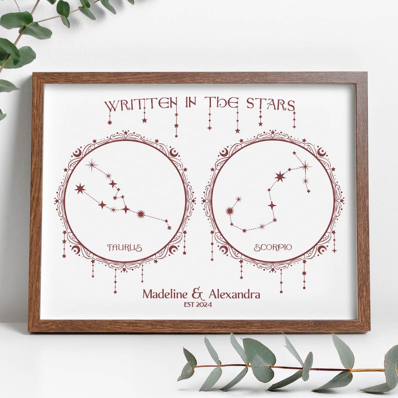 This art features the couple’s star sign constellations with their names, anniversary year, and astrological names. Each constellation is framed by a round border with celestial motifs. “Written in the stars” is at the top of image with stars hanging