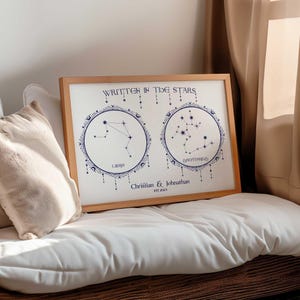 This art features the couple’s star sign constellations with their names, anniversary year, and astrological names. Each constellation is framed by a round border with celestial motifs. “Written in the stars” is at the top of image with stars hanging
