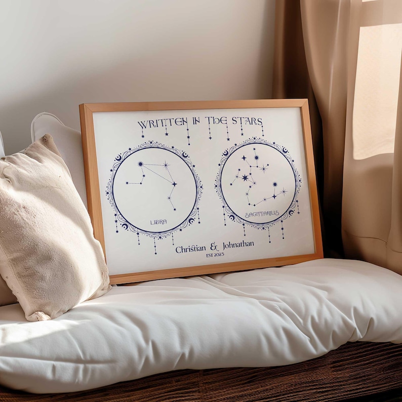 This art features the couple’s star sign constellations with their names, anniversary year, and astrological names. Each constellation is framed by a round border with celestial motifs. “Written in the stars” is at the top of image with stars hanging