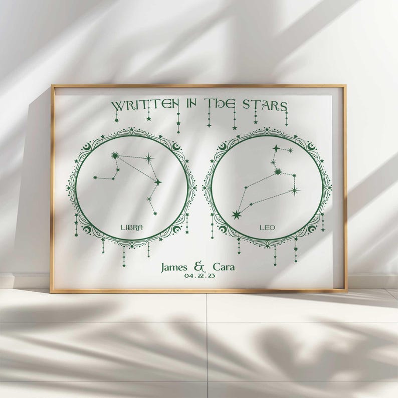 This art features the couple’s star sign constellations with their names, anniversary year, and astrological names. Each constellation is framed by a round border with celestial motifs. “Written in the stars” is at the top of image with stars hanging