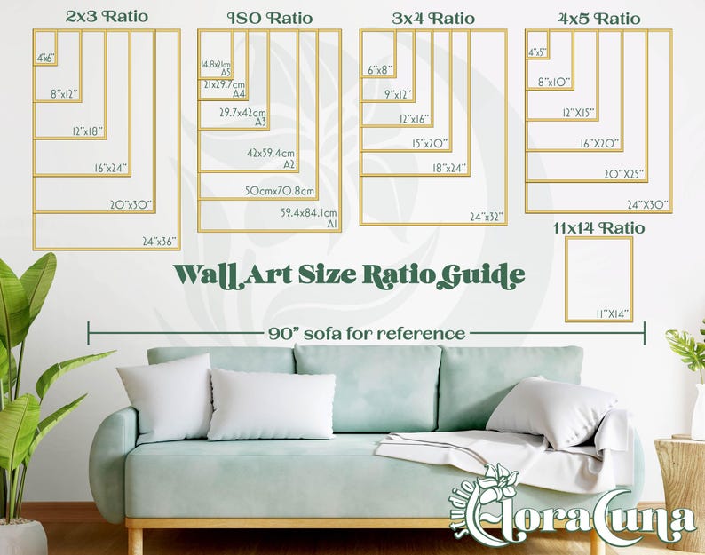 This image shows a wall art size ratio guide with a 90 inch sofa for reference and 5 size ratios. 2x3 ratio sizes include 4x6”, 8x12" 12x18” 16x24” 20x30” and 24x36”. ISO ratio sizes include 5x7” A5 A4 A3 A2 50x70.8 cm and A1. 3x4 ratio sizes include 6x8” 9x12” 12x16” 15x20” 18x24” and 24x32”. 4x5 ratio sizes include 4x5” 8x10” 12x15” 16x20” 20x25” and 24x30”. 11x14 ratio sizes include 11x14"