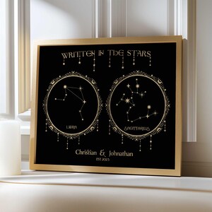This art features the couple’s star sign constellations with their names, anniversary year, and astrological names. Each constellation is framed by a round border with celestial motifs. “Written in the stars” is at the top of image with stars hanging