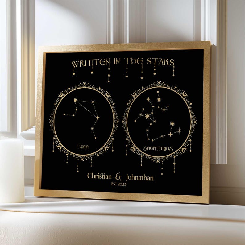 This art features the couple’s star sign constellations with their names, anniversary year, and astrological names. Each constellation is framed by a round border with celestial motifs. “Written in the stars” is at the top of image with stars hanging