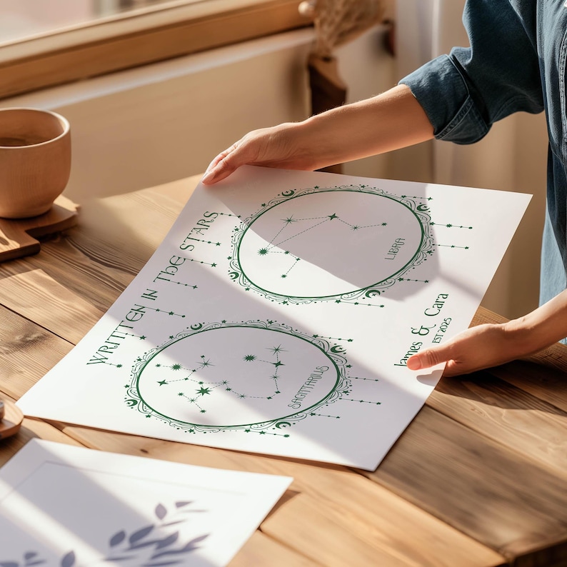 This art features the couple’s star sign constellations with their names, anniversary year, and astrological names. Each constellation is framed by a round border with celestial motifs. “Written in the stars” is at the top of image with stars hanging
