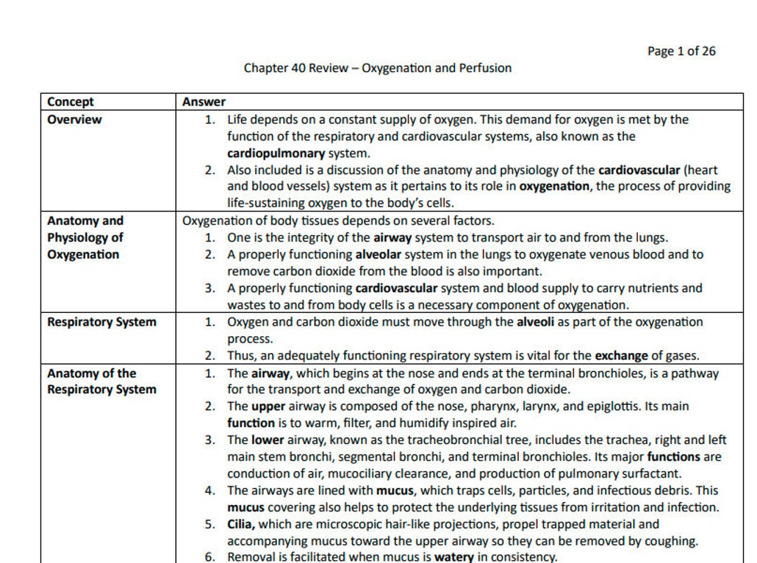 Oxygenation and Perfusion Study Guide Fundamentals of Nursing - Etsy