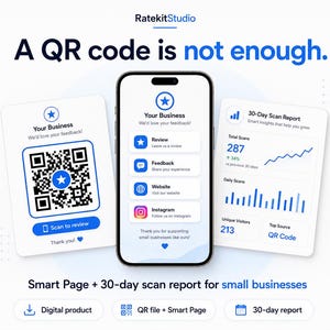 Könnte beinhalten: Eine digitale Marketinggrafik mit dem Text „Ein QR-Code reicht nicht aus“. Das Bild zeigt ein Smartphone und zwei Karten mit QR-Codes, Scan-Berichten und Optionen für Geschäftsrückmeldungen. Die Grafik wirbt für eine Smart Page und einen 30-Tage-Scan-Bericht.