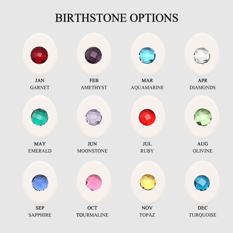 May include: A chart displaying the birthstones for each month of the year. The chart is divided into twelve sections, one for each month. Each section features a small image of the birthstone for that month, alongside the name of the month and the name of the birthstone.