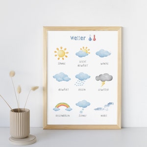 Cartel de aprendizaje para niños, el tiempo, Montessori, decoración de pared para habitaciones infantiles, idea de regalo para guardería, A3+A4