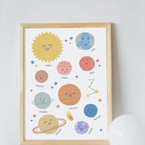 Planets children&#39;s posters, posters for children&#39;s rooms, our solar system A3 + A4. Digital print, gift idea for children