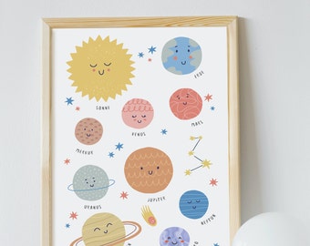 Planets children's posters, posters for children's rooms, our solar system A3 + A4. Digital print, gift idea for children