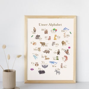 Our alphabet, ABC poster for children&#39;s rooms, learning poster for children, Montessori wall decoration, digital print, A3+A4, gift idea